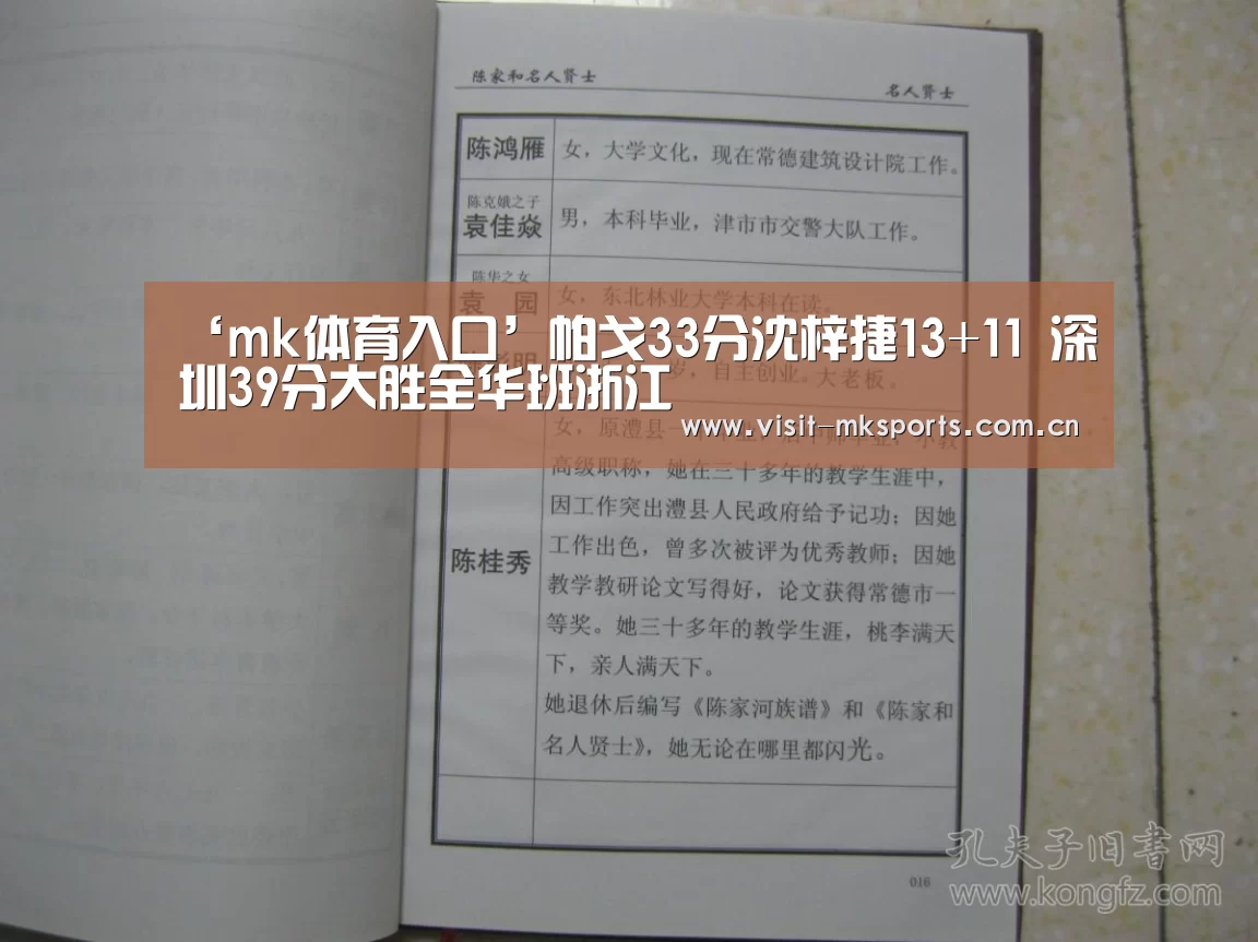 ‘mk体育入口’帕戈33分沈梓捷13+11 深圳39分大胜全华班浙江(图4) mk体育在线