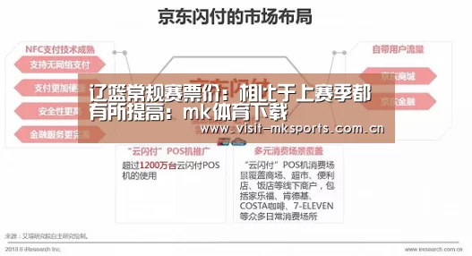 辽篮常规赛票价:相比于上赛季都有所提高:mk体育下载(图2) mk体育下载