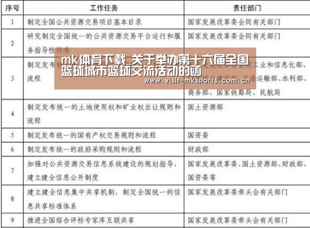 mk体育在线