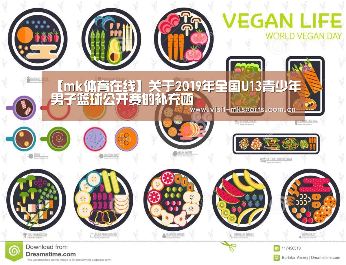 【mk体育在线】关于2019年全国U13青少年男子篮球公开赛的补充函(图1) mk体育入口